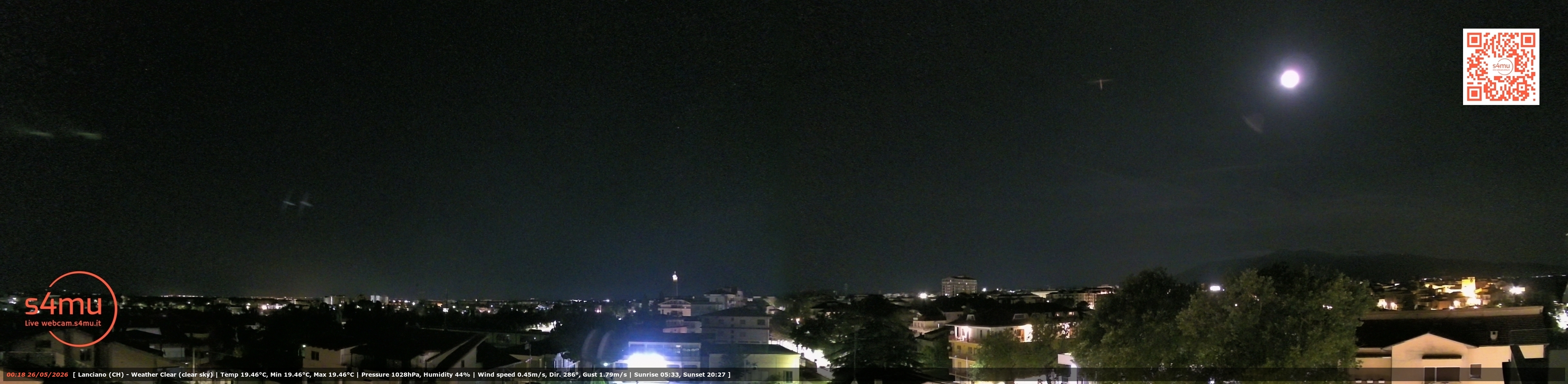Lanciano Webcam